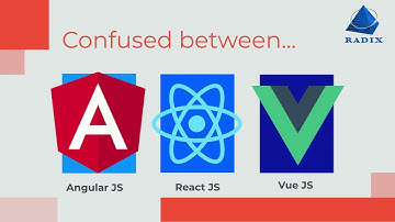 Angular vs React vs Vue : Choosing the best Javascript Framework for your business