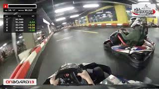 Sofia Karting Ring - 04.02.2023