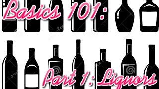 Liquor| Basics 101 screenshot 5