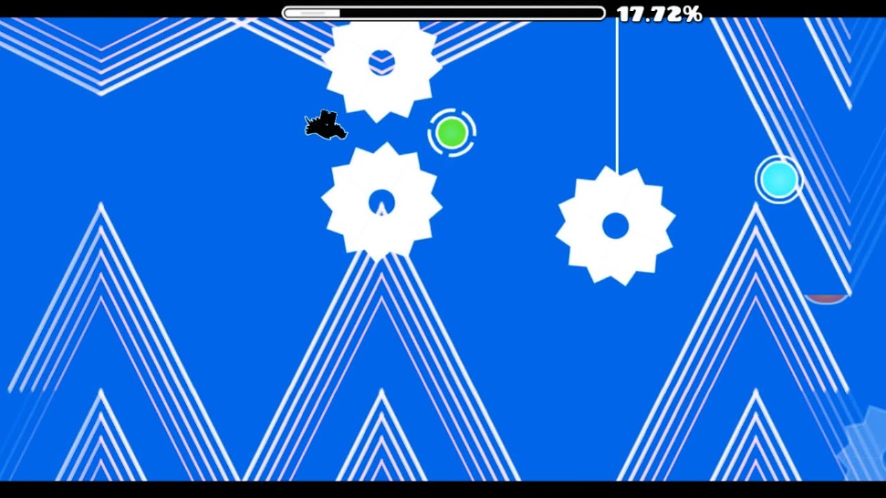 This Is How Hard Glide Really Is