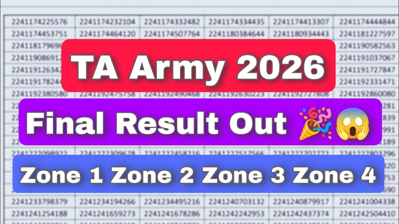 TA Army Final Result Out 🎉 2026 Today Update All Zone 😱