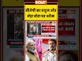 BJP on Neha Bora | बीजेपी का राहुल और नेहा बोरा पर अटैक | #pradeepbhandari #rahulgandhi #congress