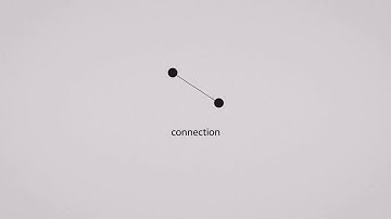 Apple Motion Graphics | Vietnam Production House | SOGA Motion