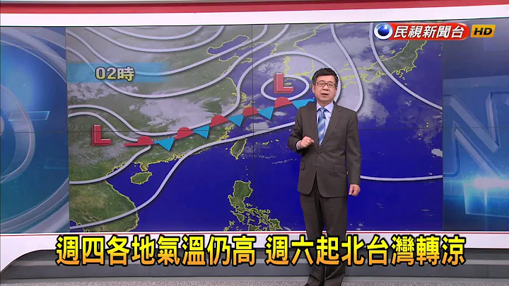 2023/03/23 周四各地气温仍高 周六起北台湾转凉－民视新闻 - 天天要闻