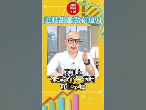 美股反彈？回升？助攻台股再創高？輝達重返榮耀？AI股再噴發？【芳方面面理財】feat.黃詣庭 EP3