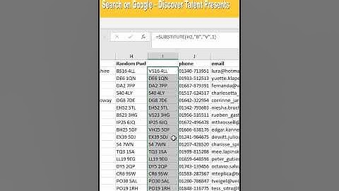 Discover Talent Presents- SUBSTITUTE Function in excel | SUBSTITUTE Formula in Excel #shorts #excel