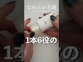 【プチプラ】ベースメイクおすすめ3選