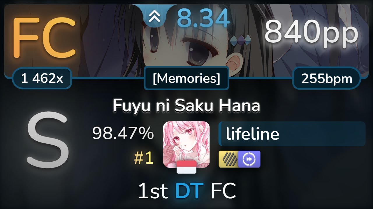 lifeline | Mitsuki Kotono - Fuyu ni Saku Hana [Memories] +HDDT