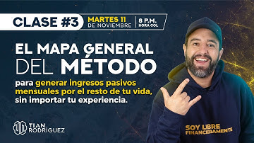 Clase 3 - El mapa general del método para generar ingresos pasivos mensuales por el resto de tu vida