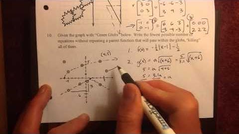 Math-1 Unit-8 Practice Test --Transformations
