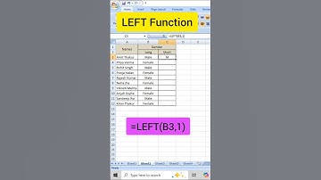 LEFT Function | Excel Formula | #tricks  #shorts #excel