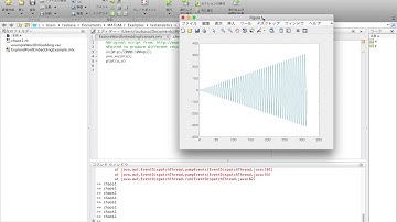 Chaos Experiment with MATLAB R2017b