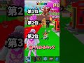 これなんのランキング？【フォートナイト】【ゆっくり実況】【ブレインロット】