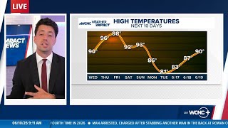 Dangerous heat expected in Charlotte: Weather Impact Alert
