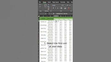 Useful Microsoft Excel Tips: Freeze Panes #shorts #excel #exceltips