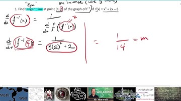 AP Calculus AB - Find the Equation of tangent line to inverse function