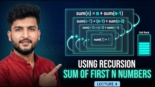 Recursion Explained: Sum of First N Natural Numbers 🔁 | Recursion Basics #4