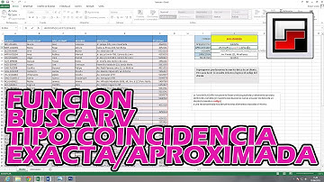 Funcion BuscarV, tipo de coincidencia exacta y aproximada