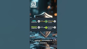 VPN vs Proxy Explained in 60 Seconds 🚀 #vpn #proxy