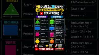 #2D 3D shapes #teamsiddiq #mathematics#Geometry