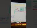 Mehanat Karne Se Badalti Hai 📊💸🚀