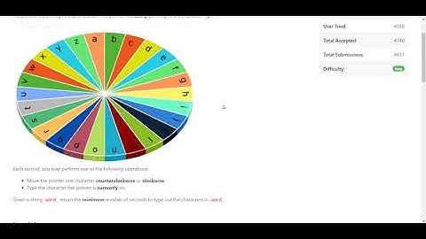 Minimum time to type word using special typewriter (Biweekly contest 59 leetcode)