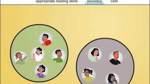Assisting Students Struggling with Reading: RtI and Multi-Tier Intervention  Pt. 1