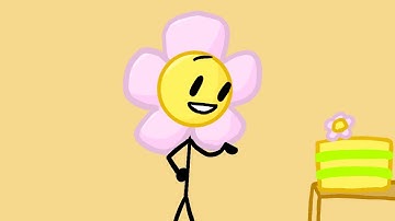 Hey Two M.A.P DCSI Part 9 #heytwodcsimap