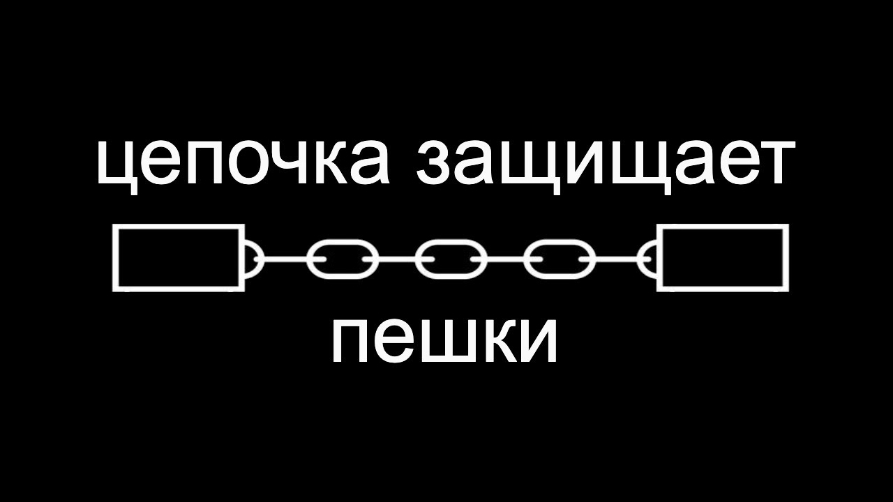 Тактика в шахматах, цепочка пешек выигрывает партию - YouTube