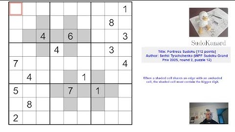 [Eng] Fortress Sudoku, by Serhii Tyshchenko (WPF Sudoku Grand Prix 2025, round 2, puzzle 13)