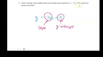 Math 1 Unit 6 Lesson 3 Summary Video