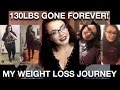 HOW I LOST 100LBS IN 6 MONTHS (Q&A + BEFORE AND AFTER PHOTOS) | @JORDANSHRINKS