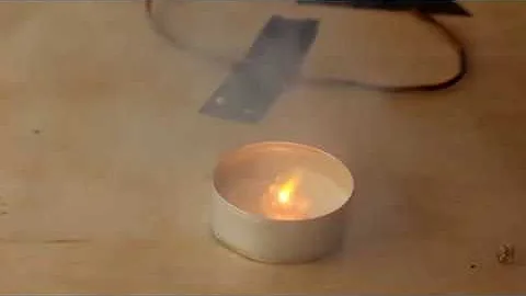 Liquid Oxygen vs Candle