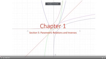 Pre Calculus 1-5 Parametric Relations and Inverses