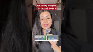 Kal bank nifty Mai Kya hoga? #stockmarket #banknifty #bankniftyprediction #bankniftytomorrow