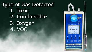 Portable Gas Detector - Confined spaces | Gas Detection | Detect any Gas Leak Anywhere