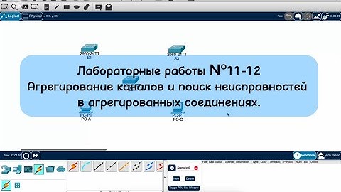 №11–12 Агрегирование каналов и поиск неисправностей в агрегированных соединениях.