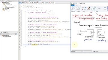 Java Tutorial 13 - Input Using the Scanner Class