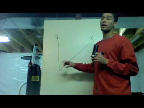 HO (Heckscher Ohlin) Model - YouTube