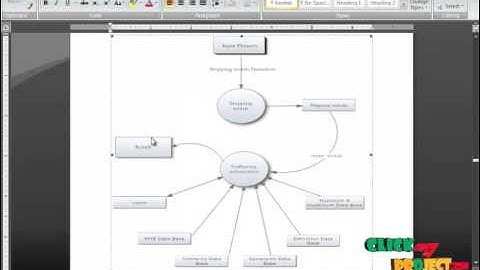 Final Year Projects | Building a Scalable Database-Driven Reverse Dictionary