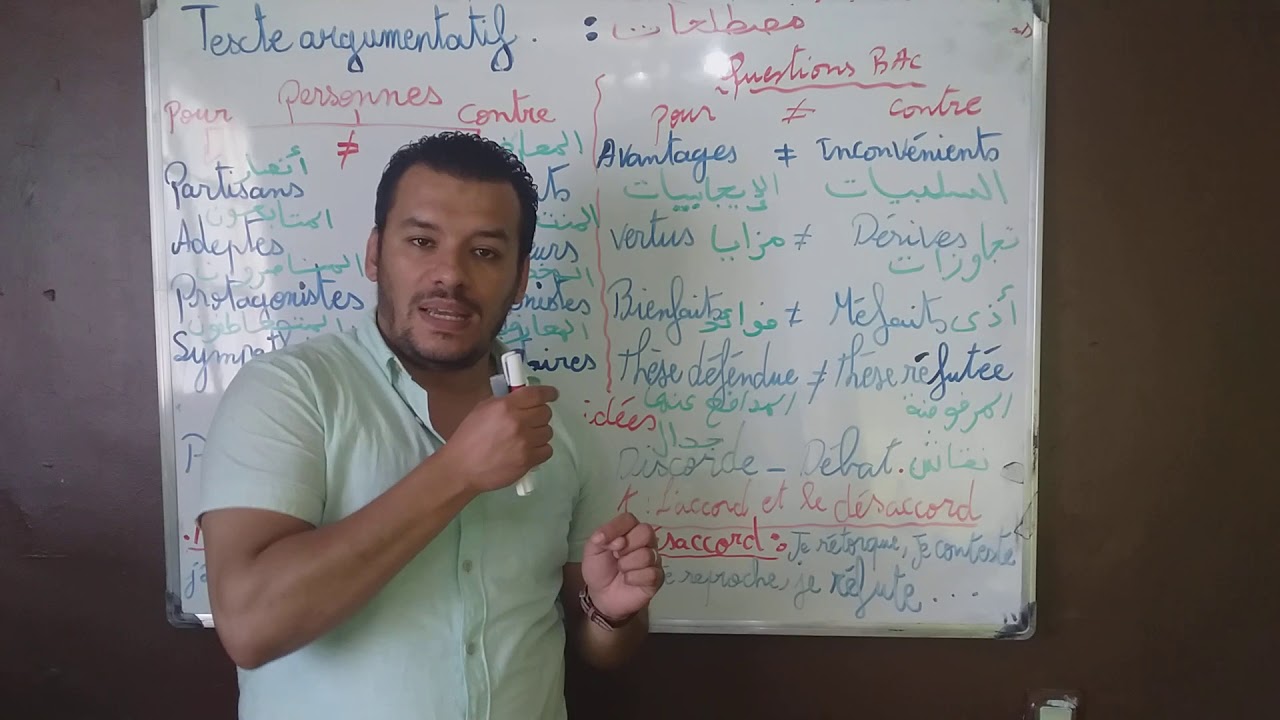 Texte argumentatif : مصطلحات