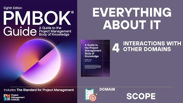 SCOPE DOMAIN - 4 - PMBOK 8th Ed -  Interactions With Other Domains
