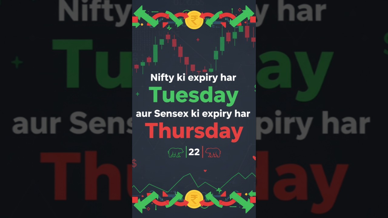 Nifty and Sensex weekly expiry change