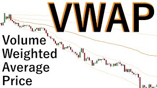 VWAP Indicator  Concept, Types and How It Can Add Confluence To Your Trading