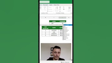 É por isso que seu PROCV está dando errado