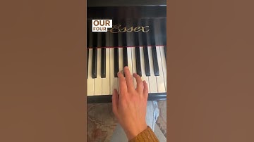 What are the primary triads in the key of G minor? #Shorts