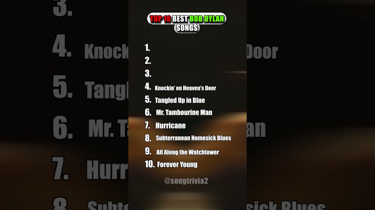 Top 10 Best Bob Dylan Songs throwback 70smusic 70s bobdylan Top 10 Best Bob Dylan Songs throwback 70smusic 70s bobdylan