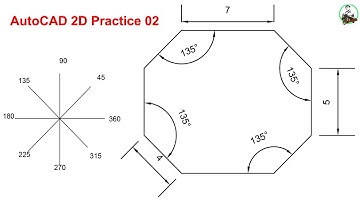 Draw a line with Angle in AutoCAD
