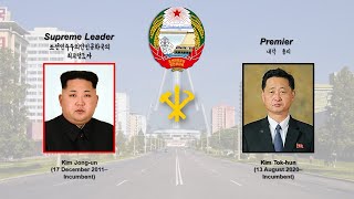 Video thumbnail of ""Aegukka" North Korean National Anthem (and Leaders of DPRK North Korea as of 2021)"