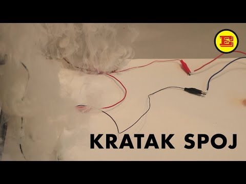 Video: Što Je Kratki Spoj